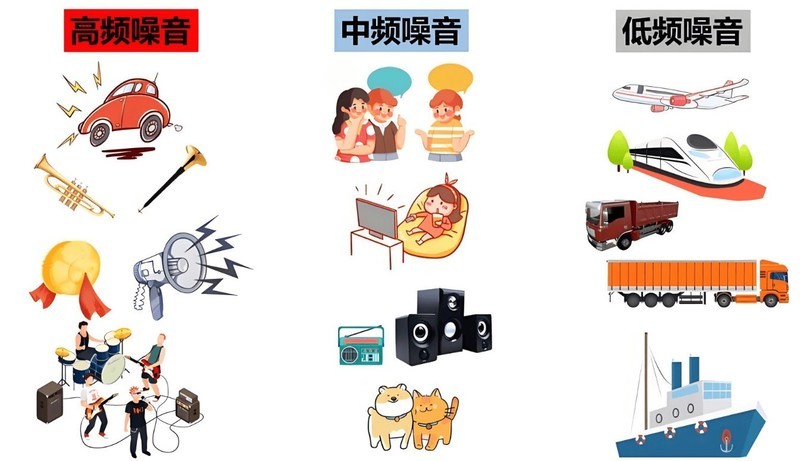 家用除螨仪有必要买吗？盘点五大优秀家用除螨仪品牌，攻略速码！