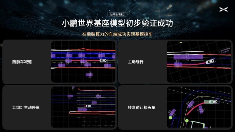 小鹏汽车搞了个720亿参数的“超级大脑”！自动驾驶要逆天了？