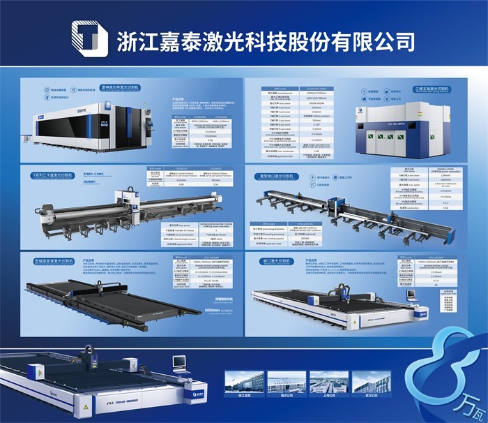 嘉泰激光亮相上海工博会，签约全球首批8-10万瓦激光切割设备
