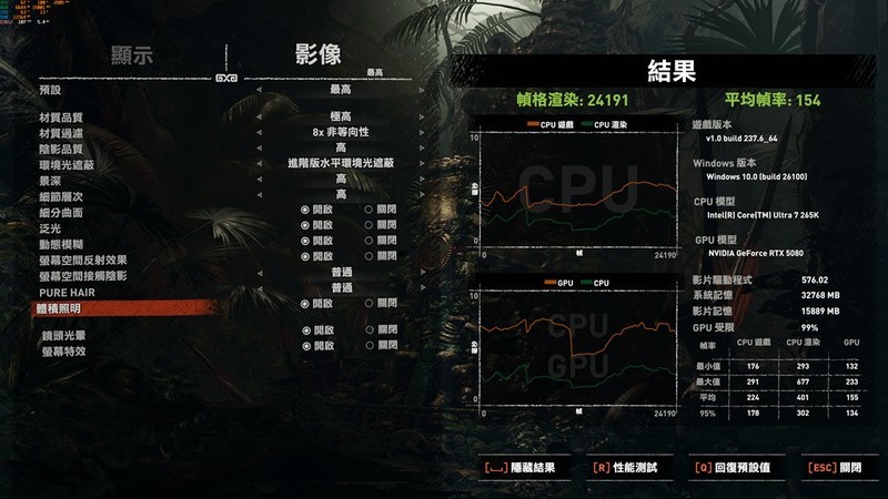 畅玩3A大作，高级游戏利器，影驰RTX5080金属大师评测！