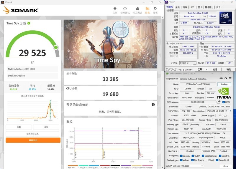 畅玩3A大作，高级游戏利器，影驰RTX5080金属大师评测！