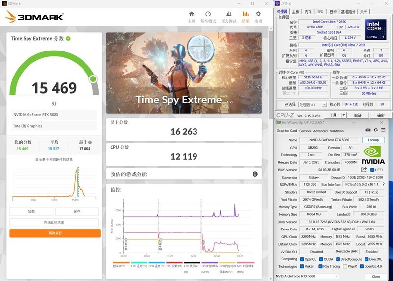 畅玩3A大作，高级游戏利器，影驰RTX5080金属大师评测！