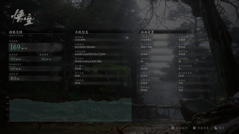 畅玩3A大作，高级游戏利器，影驰RTX5080金属大师评测！