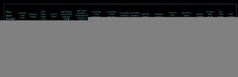 性能与上代持平，但解锁SA电压！i5-14400搭配B760刀锋钛测评分享