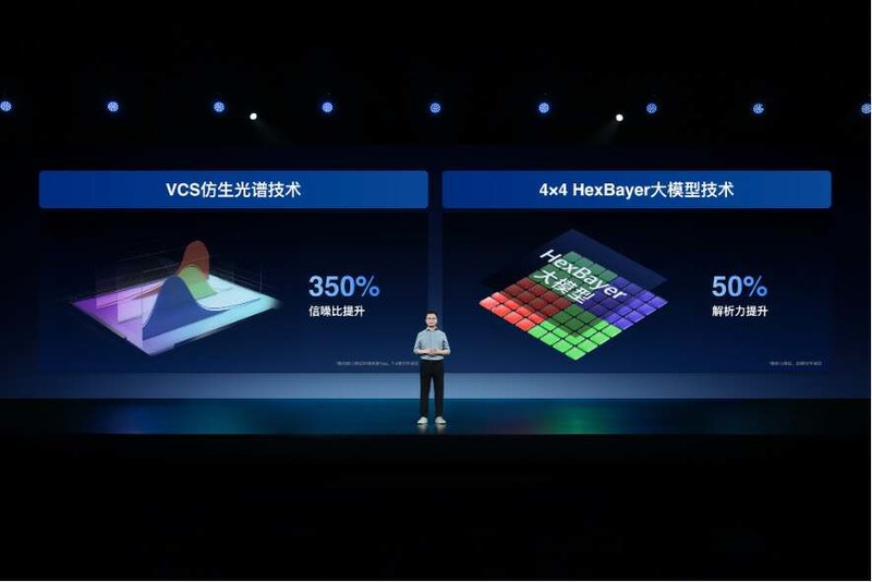 vivo X100 Ultra为何被称为「影像灭霸」？看完X系列技术沟通会懂了