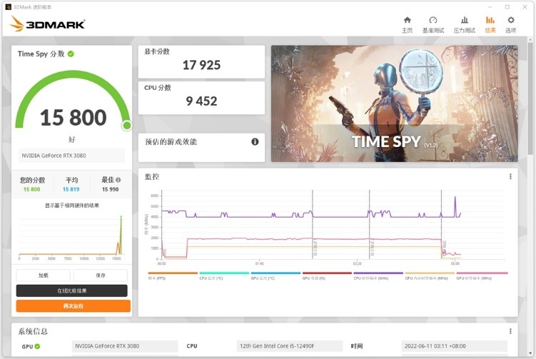 性能炸裂、通杀千元市场？国内特供版intel酷睿i5-12490F上手体验