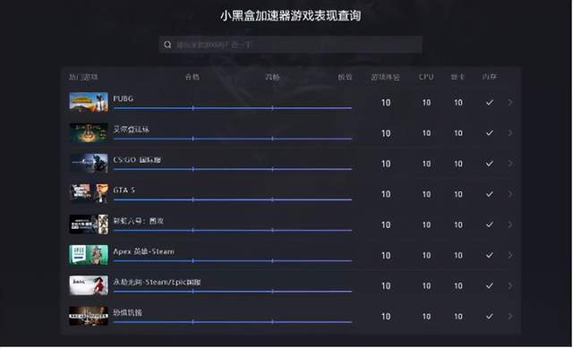 12代酷睿装机不过时，DDR4内存还能再战几年，性价比越来越高