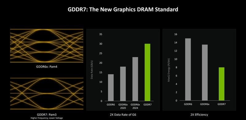 勇战4K无压力 iGame GeForce RTX 5070 Ti Vulcan OC 16GB评测