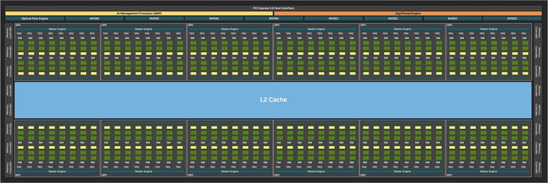 勇战4K无压力 iGame GeForce RTX 5070 Ti Vulcan OC 16GB评测