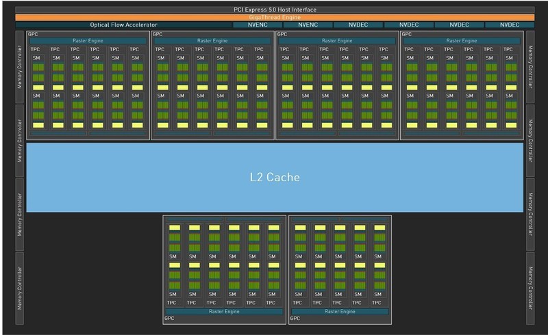 勇战4K无压力 iGame GeForce RTX 5070 Ti Vulcan OC 16GB评测