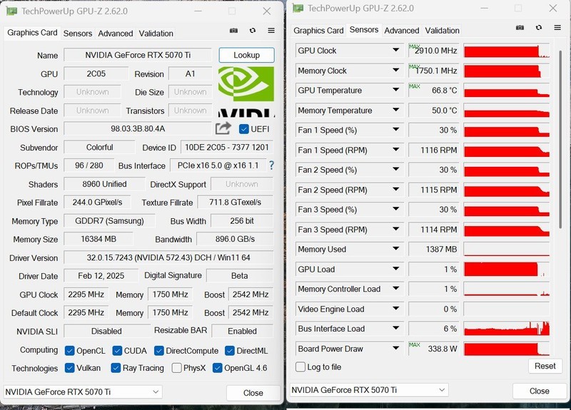 勇战4K无压力 iGame GeForce RTX 5070 Ti Vulcan OC 16GB评测