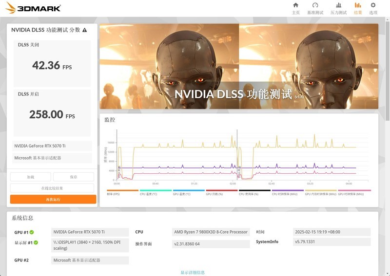 勇战4K无压力 iGame GeForce RTX 5070 Ti Vulcan OC 16GB评测