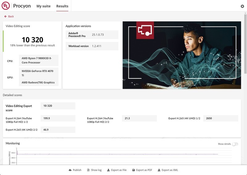 勇战4K无压力 iGame GeForce RTX 5070 Ti Vulcan OC 16GB评测