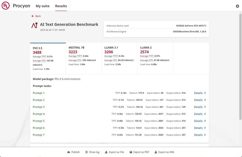 勇战4K无压力 iGame GeForce RTX 5070 Ti Vulcan OC 16GB评测