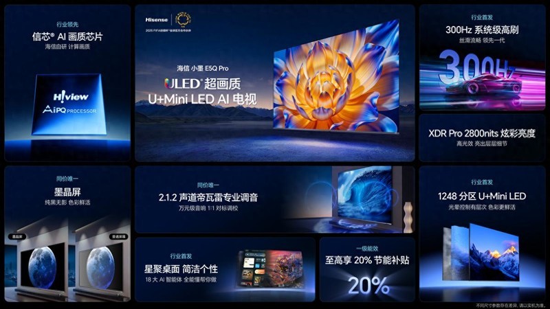 海信发布2025年旗舰电视小墨E5Q Pro：重新定义家庭影音新标杆