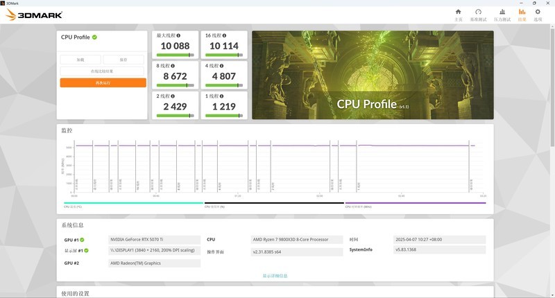锐龙 9000X3D 好搭档！ 微星 MPG X870E EDGE TI WIFI 刀锋钛评测