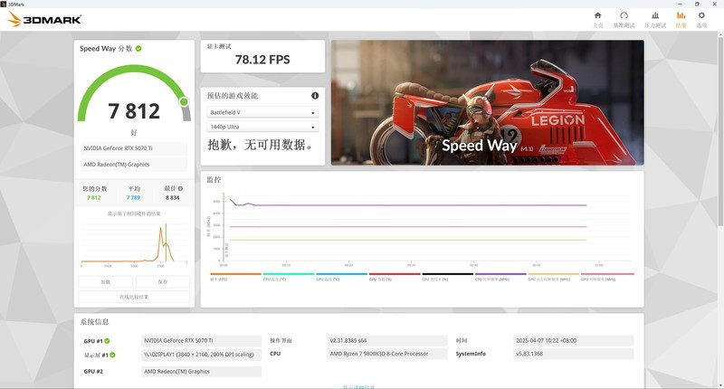 锐龙 9000X3D 好搭档！ 微星 MPG X870E EDGE TI WIFI 刀锋钛评测