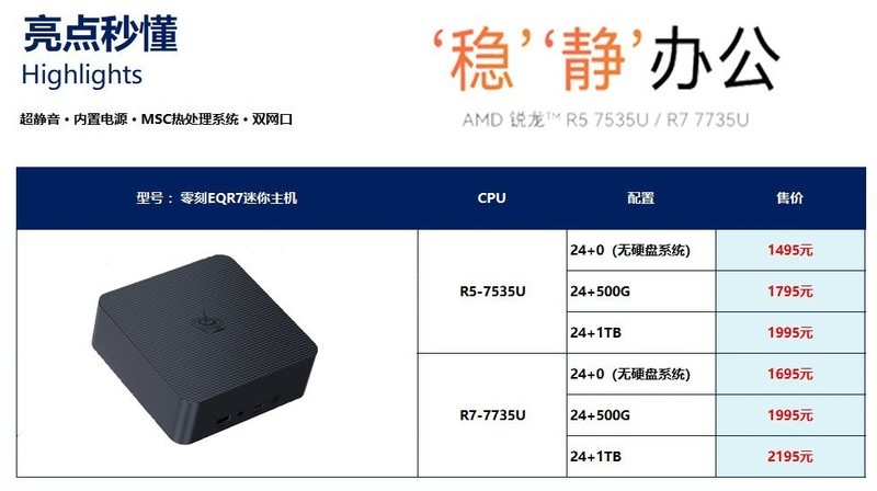 巴掌大小的电脑也能这么强？零刻EQR7体验，一千多块比主机香多了