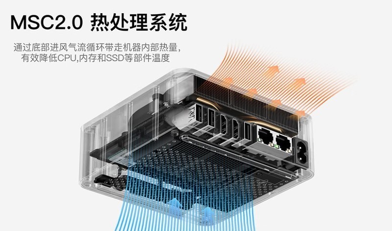 巴掌大小的电脑也能这么强？零刻EQR7体验，一千多块比主机香多了