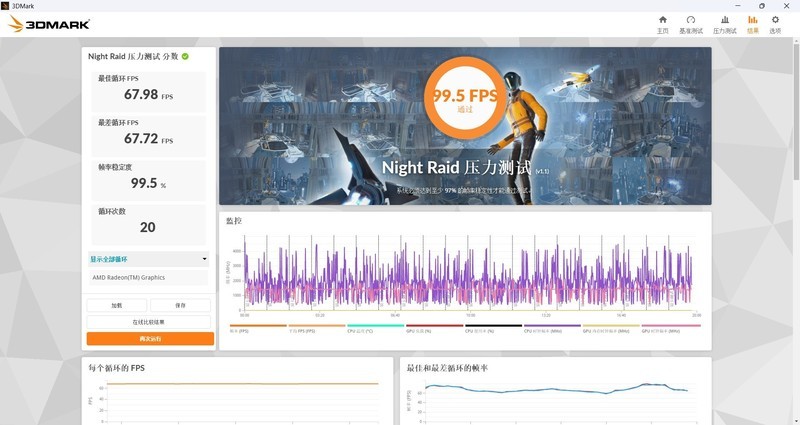 巴掌大小的电脑也能这么强？零刻EQR7体验，一千多块比主机香多了