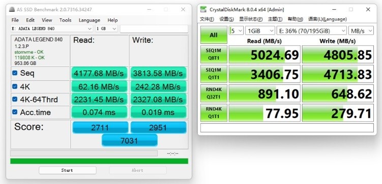性能炸裂、通杀千元市场？国内特供版intel酷睿i5-12490F上手体验