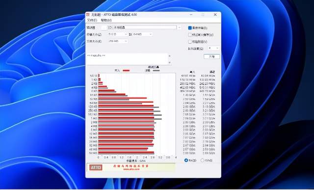 12代酷睿装机不过时，DDR4内存还能再战几年，性价比越来越高