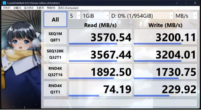 12代酷睿装机不过时，DDR4内存还能再战几年，性价比越来越高