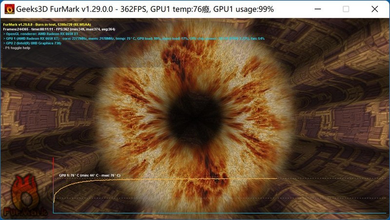 新一代千元级甜点主板？ROG STRIX B760-G小吹雪评测及装机体验
