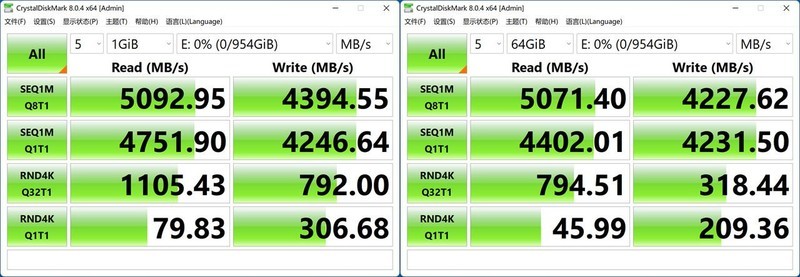 新一代千元级甜点主板？ROG STRIX B760-G小吹雪评测及装机体验