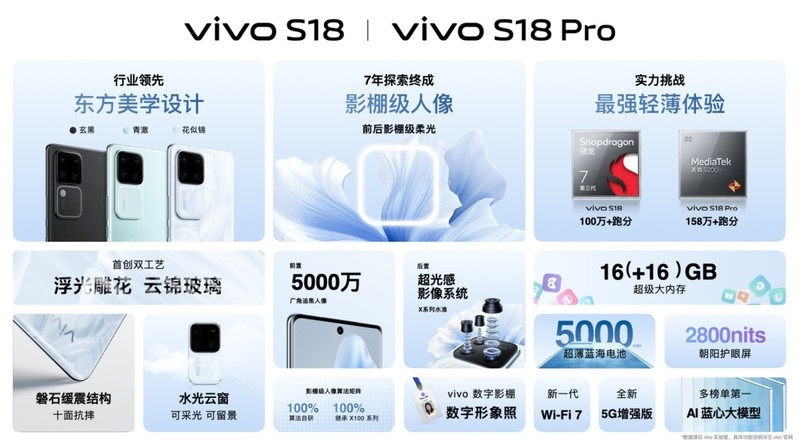 内外皆有惊喜，2299起！vivo S18系列火热预售中