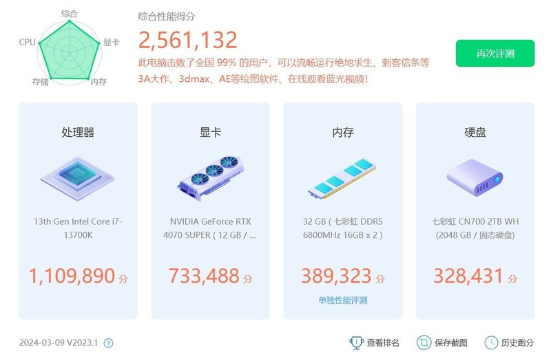传承龙魂，七彩虹iGame Z790甲辰智龙限定主板引领潮流新篇章