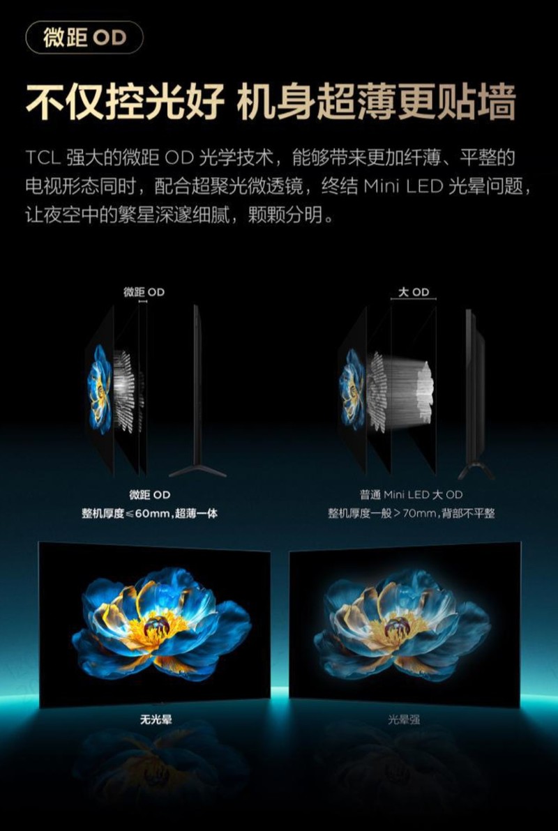 2025 开年首款真香 Mini LED 神机 ——TCL C11K 灵悉 QD-Mini LED 电视上市