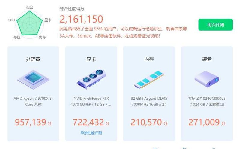 刀锋钛出击，微星MPG B850 EDGE TI WIFI让AMD 9000系走进千家万户！