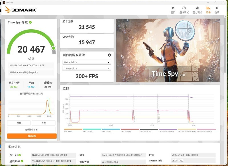 刀锋钛出击，微星MPG B850 EDGE TI WIFI让AMD 9000系走进千家万户！