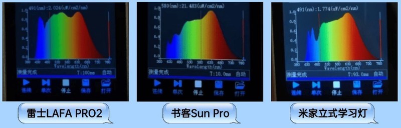 雷士护眼大路灯好用吗？书客、雷士、米家实力大比拼！