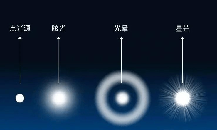 儿童护眼钢琴灯哪个牌子好一点？精选五款热销儿童专用护眼钢琴灯