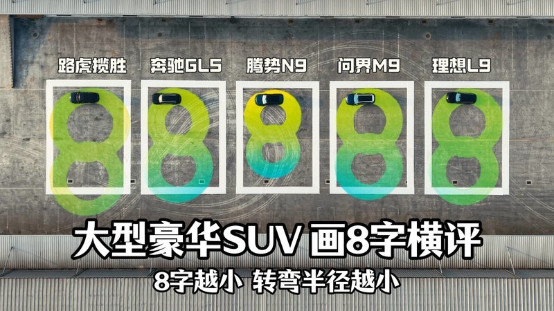 SUV五车横测,8字转弯同框挑战赛