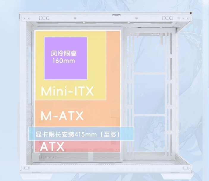 玩桌搭怎能少得了海景房，TT钢影机箱，酷到没朋友