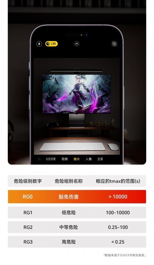 护眼屏幕灯市场格局正在重塑：书客屏幕挂灯如何成为办公新宠