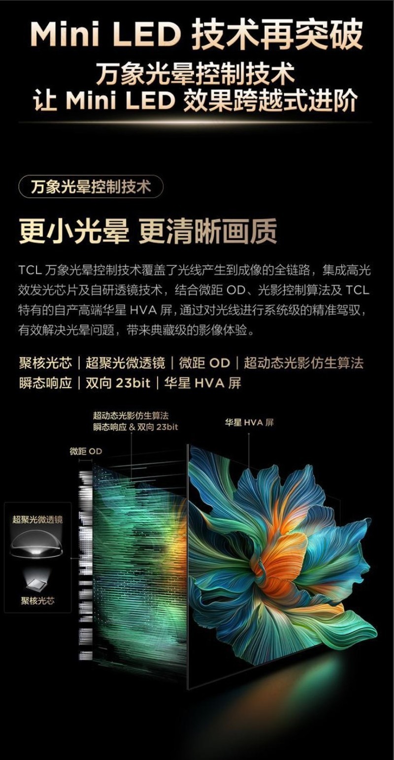 2025 开年首款真香 Mini LED 神机 ——TCL C11K 灵悉 QD-Mini LED 电视上市