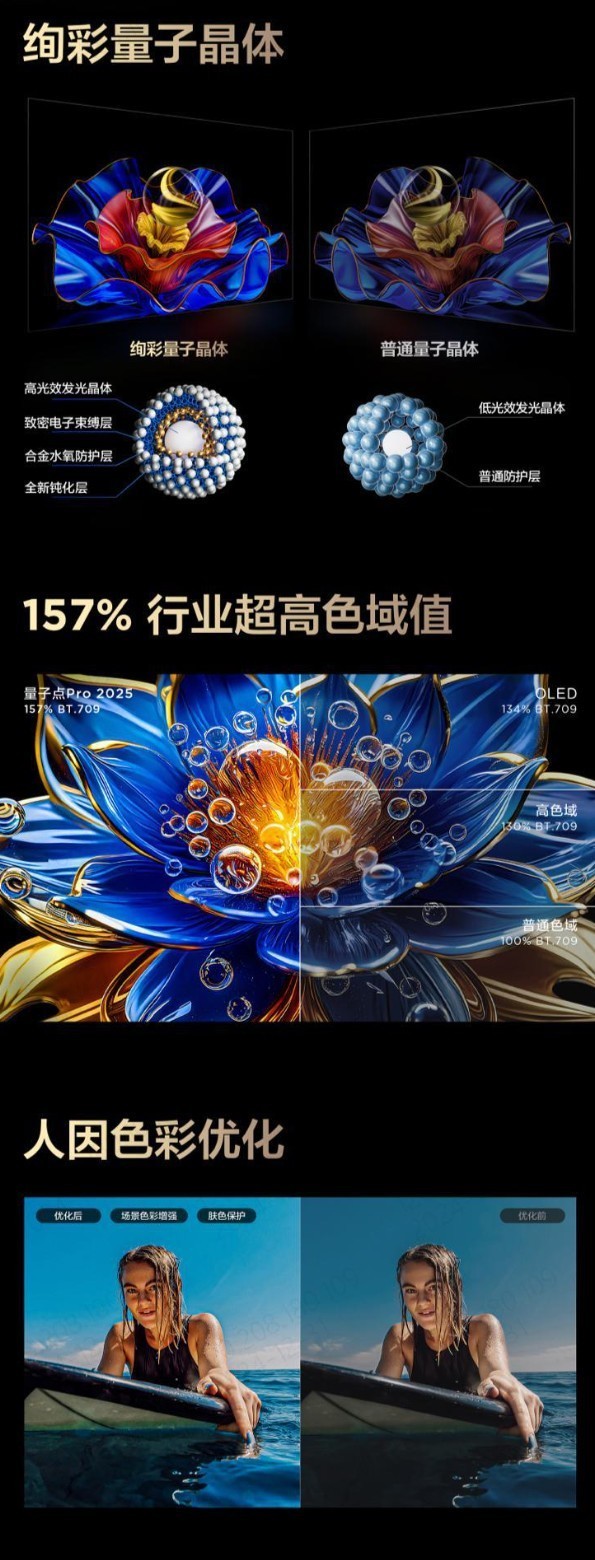 2025 开年首款真香 Mini LED 神机 ——TCL C11K 灵悉 QD-Mini LED 电视上市