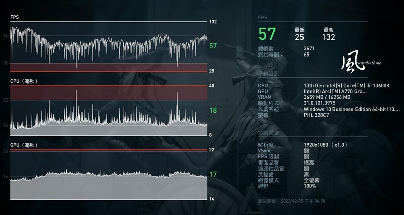 BIOSTAR B760M-SILVER搭载13600K风冷效能实测