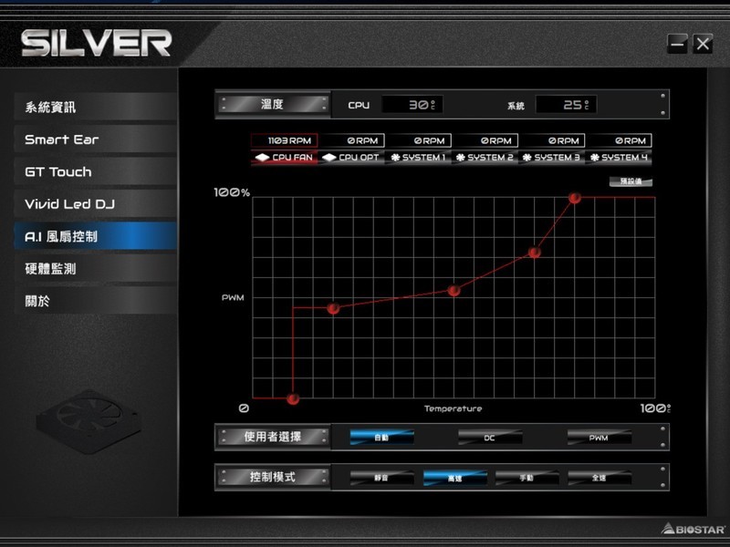 BIOSTAR B760M-SILVER搭载13600K风冷效能实测
