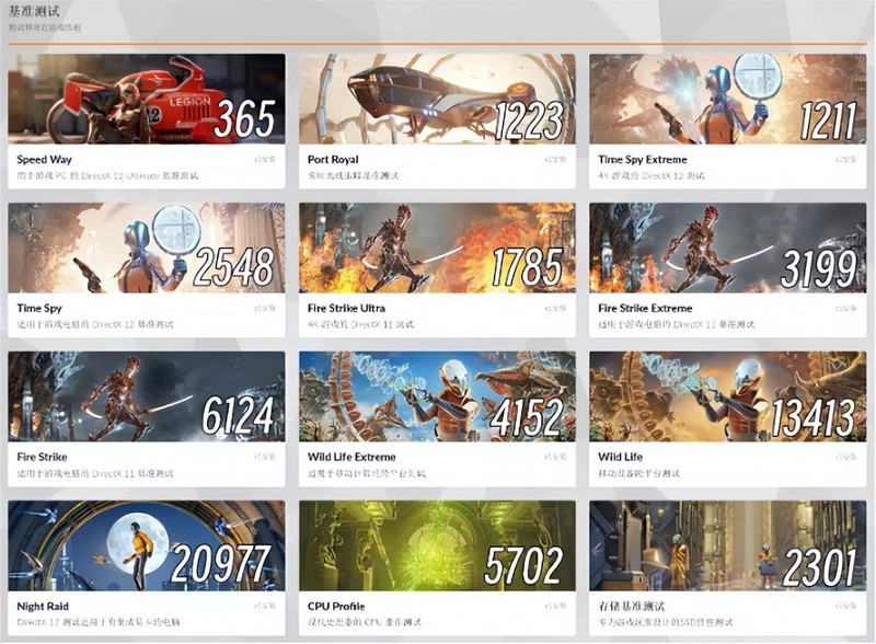 6核心12线程AMD迷你主机也能搞AI创作，零刻SER5 R5-5500U评测