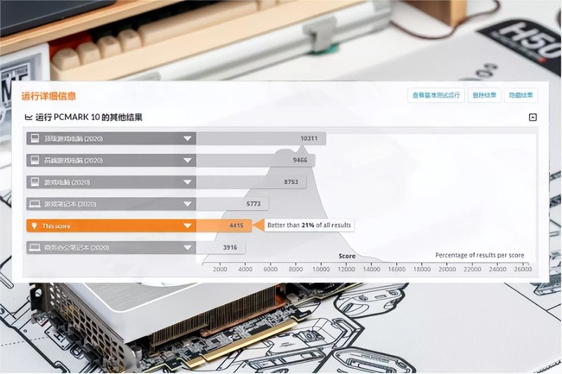 6核心12线程AMD迷你主机也能搞AI创作，零刻SER5 R5-5500U评测