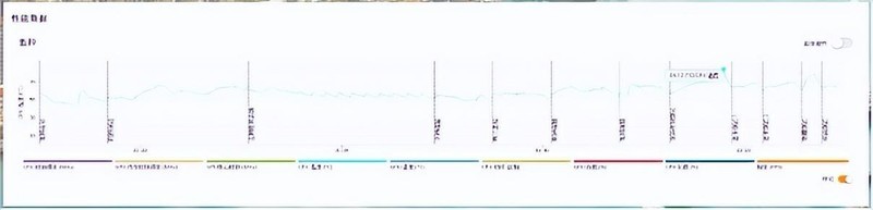 6核心12线程AMD迷你主机也能搞AI创作，零刻SER5 R5-5500U评测