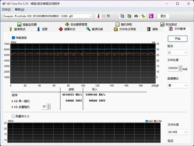 希捷酷玩530与微星主板强强联合：定义存储新速度，极致性能体验