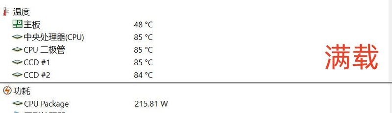AMD 9950X豪华座驾，微星MPG X870E暗黑主板评测，惊喜大过期待