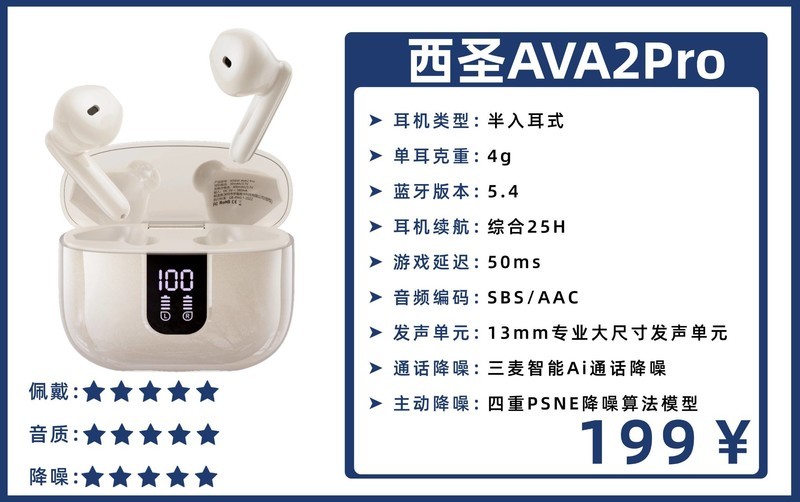 降噪蓝牙耳机排行榜10强，十大口碑最好降噪蓝牙耳机榜单推荐