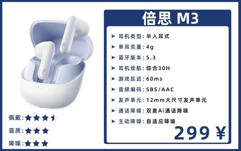 降噪蓝牙耳机排行榜10强，十大口碑最好降噪蓝牙耳机榜单推荐